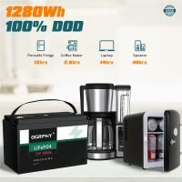 12V 100AH IP65 dust proof Lithium Ion Battery 200x200 12V 100AH IP65 dust proof Lithium Ion Battery 200x200