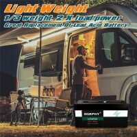 2560Wh Grade A LiFePO4 Battery deep cycle safe 200x200 2560Wh Grade A LiFePO4 Battery deep cycle safe 200x200