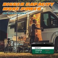 Bluetooth LiFePO4 Battery Grade A Cells 200x200 Bluetooth LiFePO4 Battery Grade A Cells 200x200