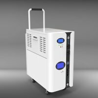 Solar Residential Energy Storage System LifePO4 Battery Pack 200x200 Solar Residential Energy Storage System LifePO4 Battery Pack 200x200